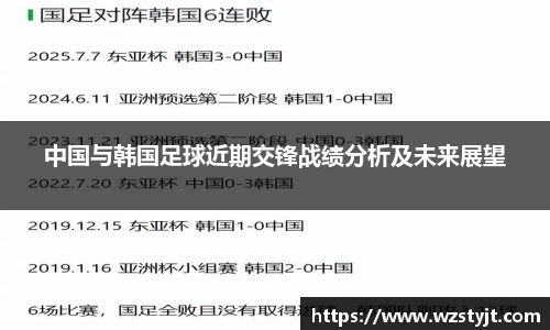 中国与韩国足球近期交锋战绩分析及未来展望